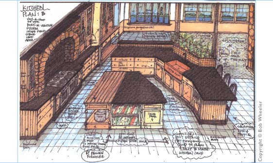 Kitchen Perspective Drawing